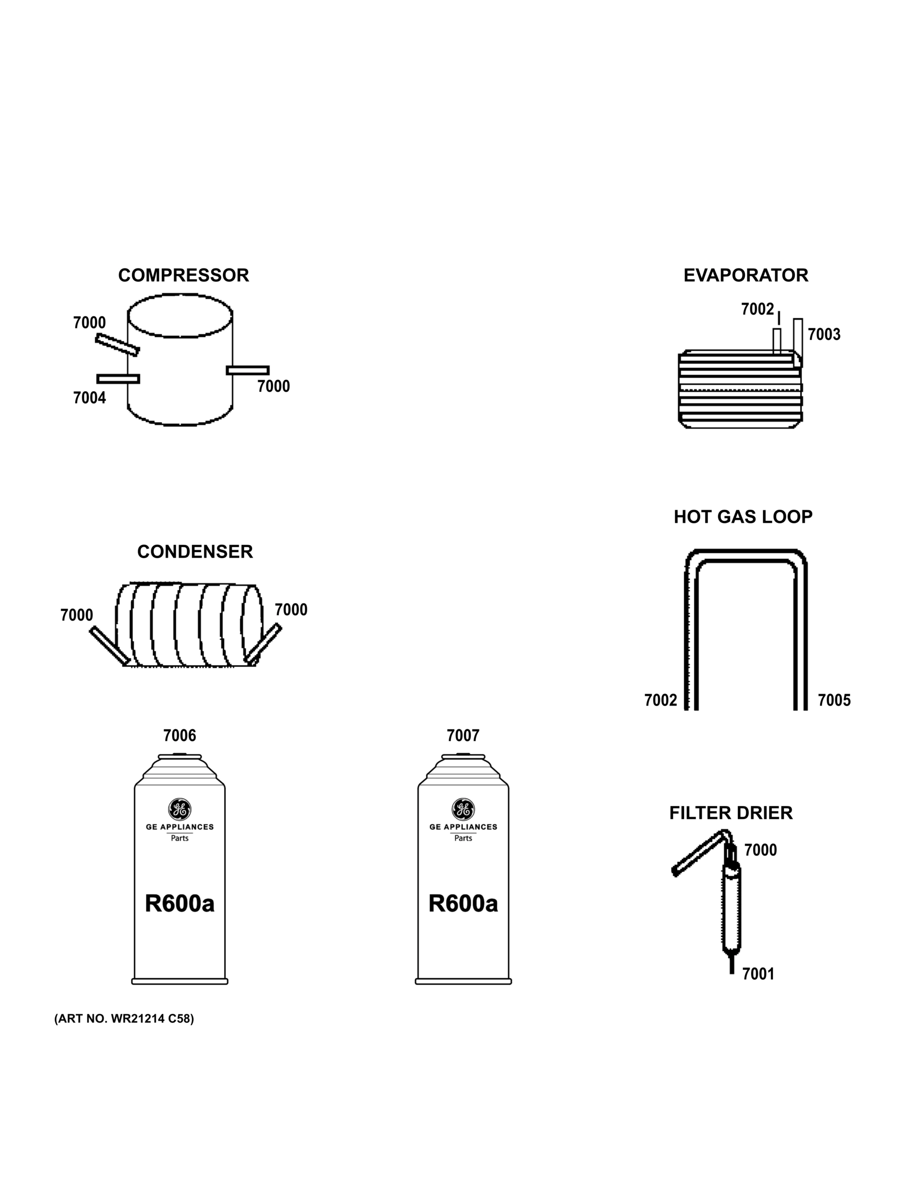 LOKRING CONNECTORS