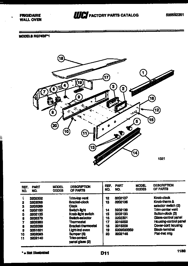 02 - CONTROL PANEL