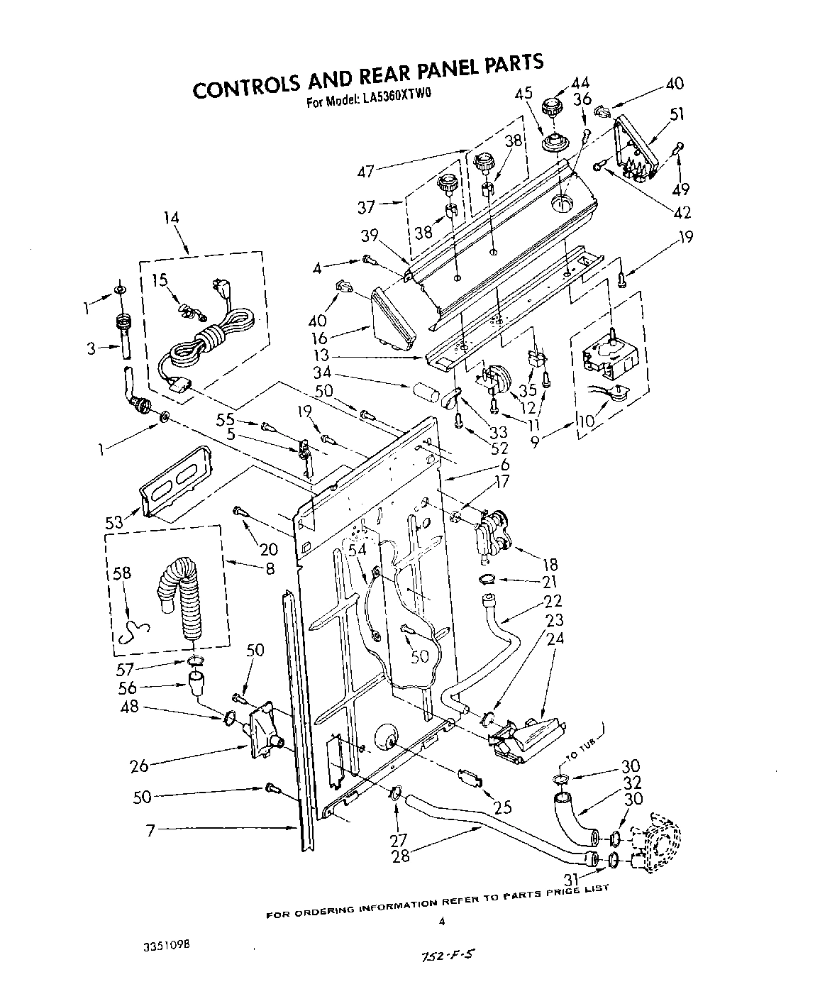 03 - CONTROLS AND REAR PANEL