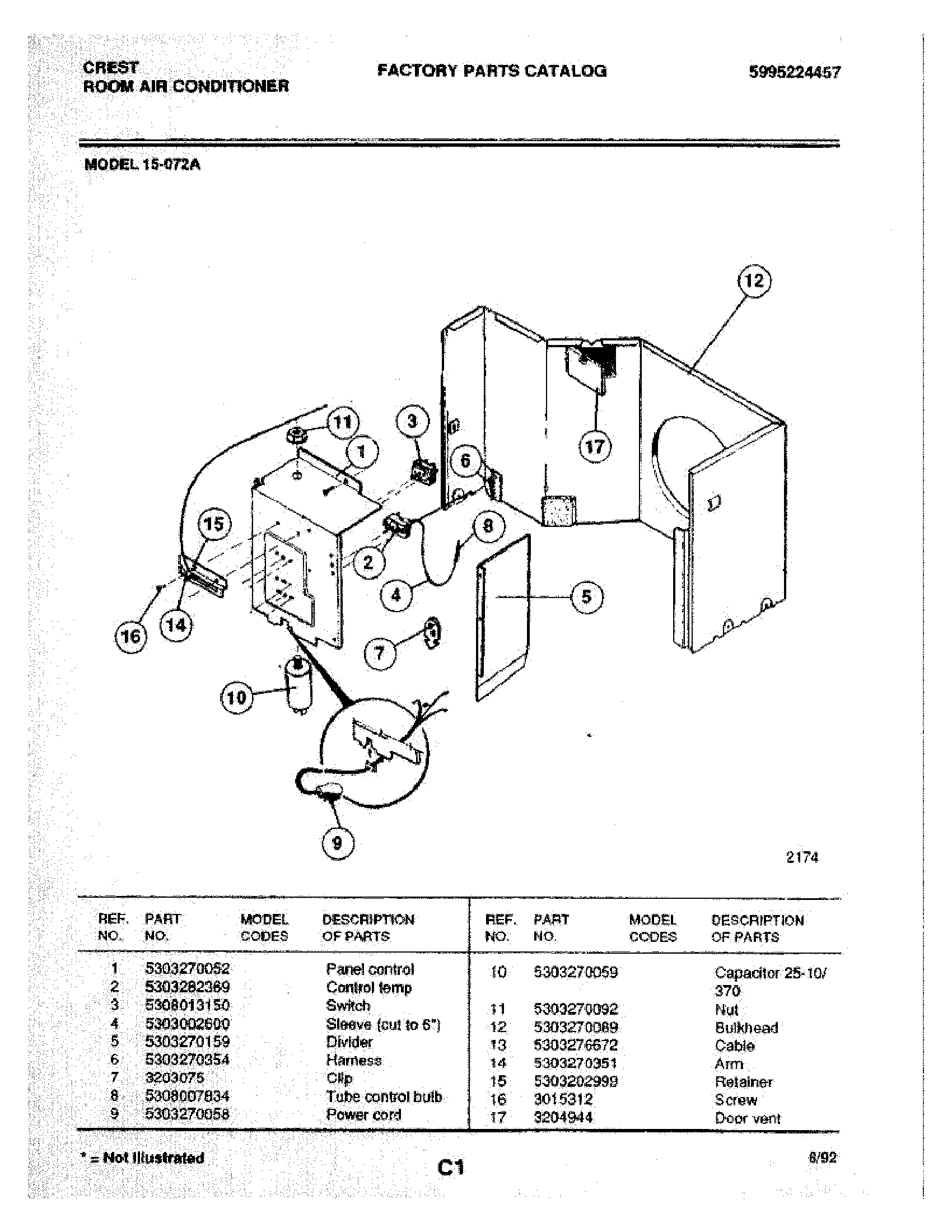 04 - CONTROL PANEL