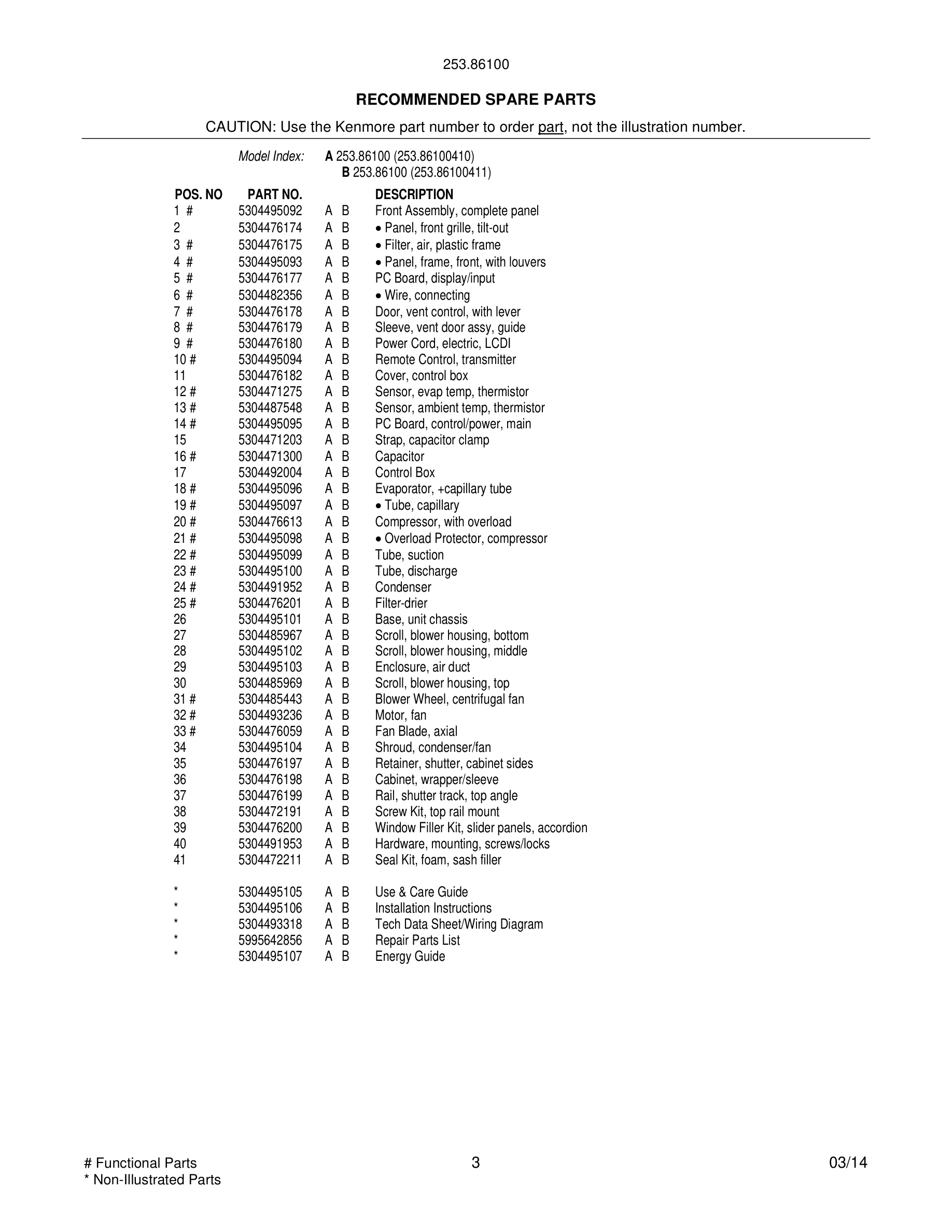 03 - WIRING DIAGRAM