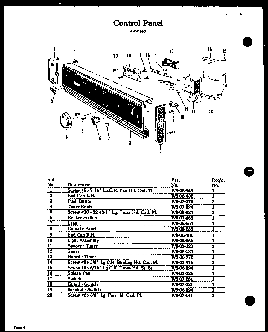 05 - CONTROL PANEL
