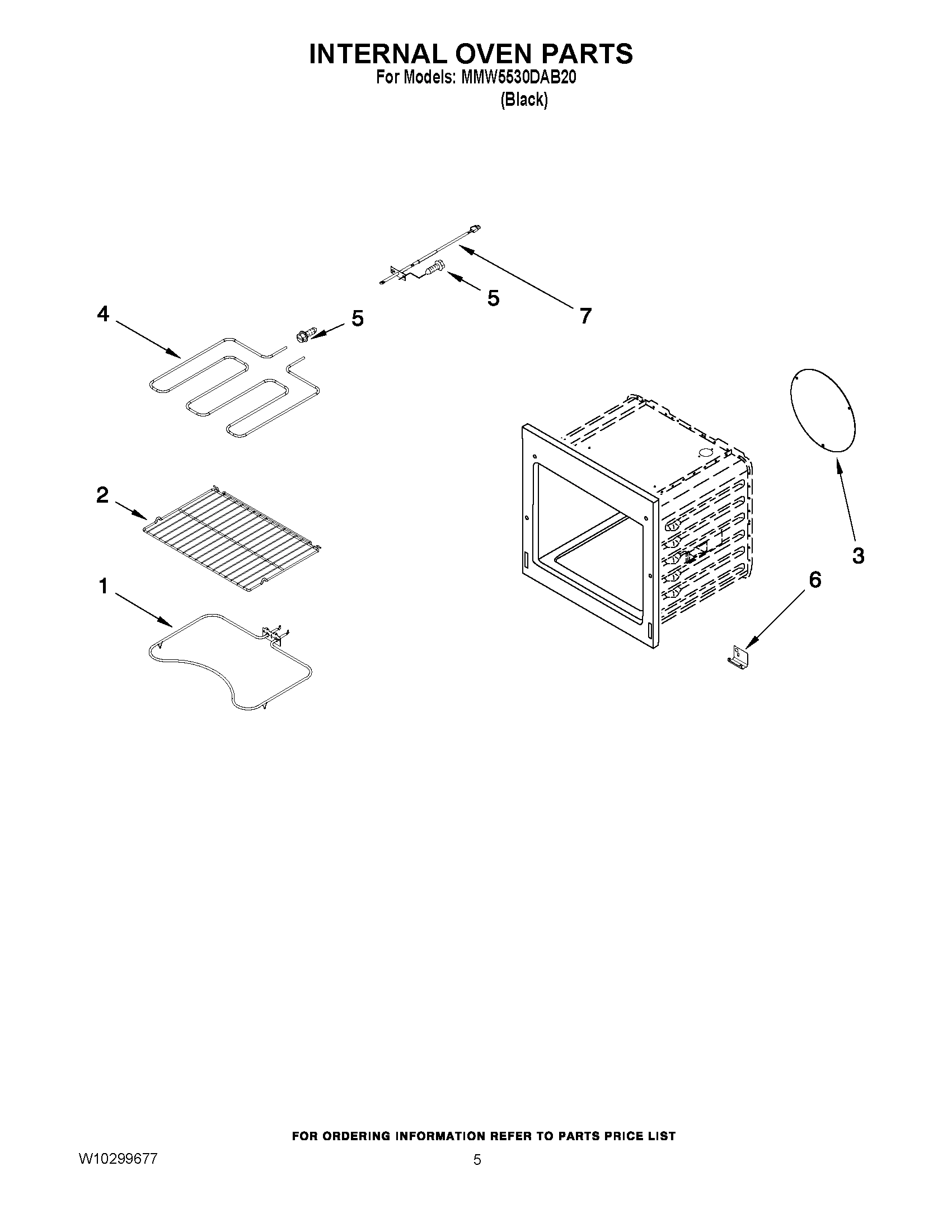 03 - INTERNAL OVEN PARTS
