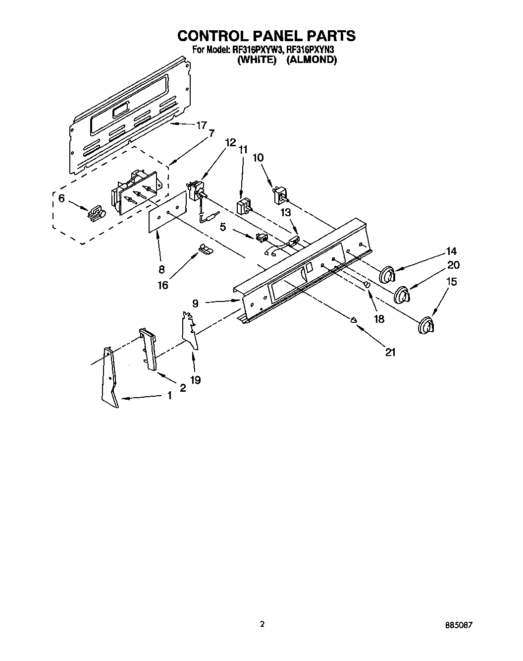 02 - CONTROL PANEL