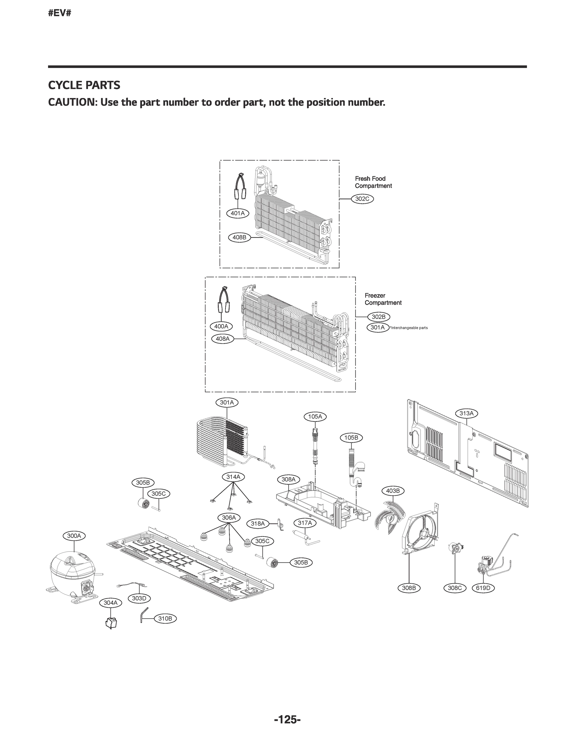 CYCLE PARTS