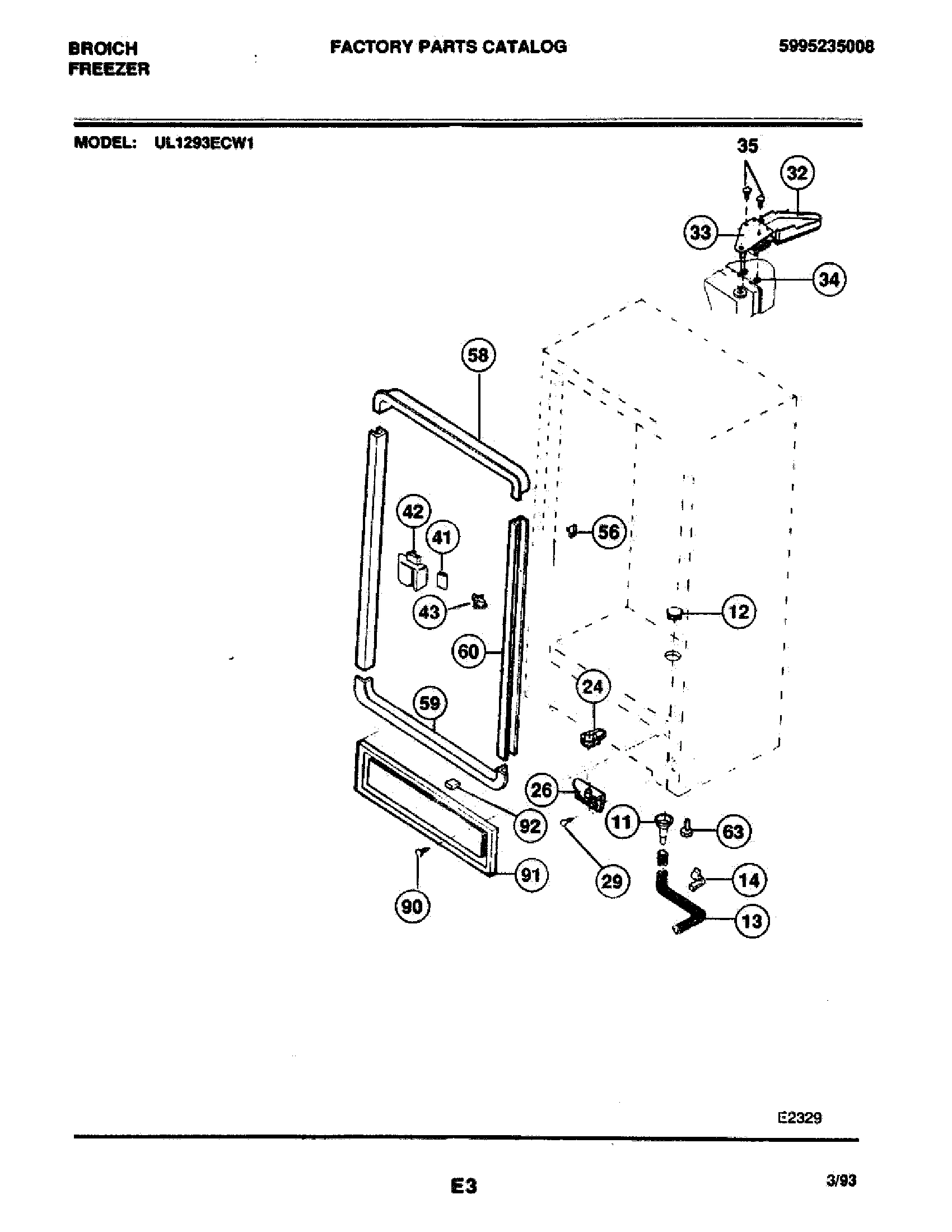 05 - CABINET
