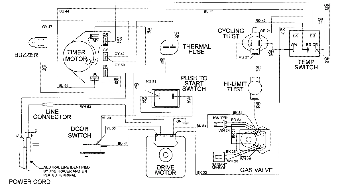 05 - WIRING INFORMATION