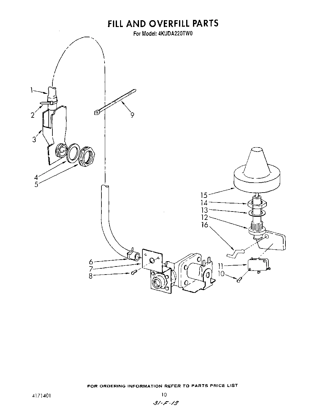 08 - FILL AND OVERFILL