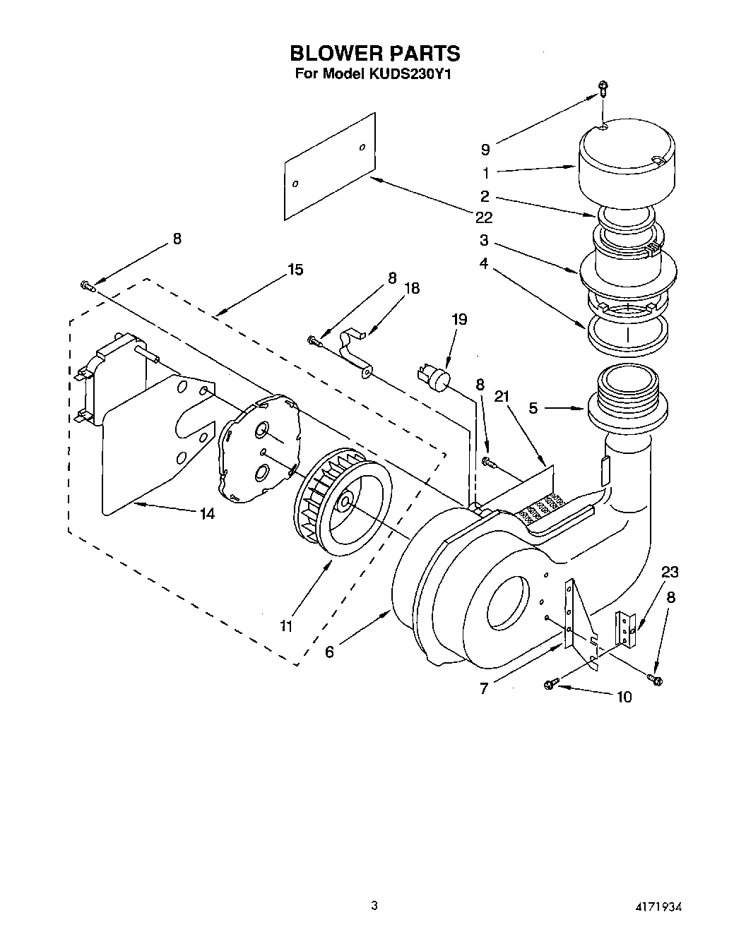 02 - BLOWER