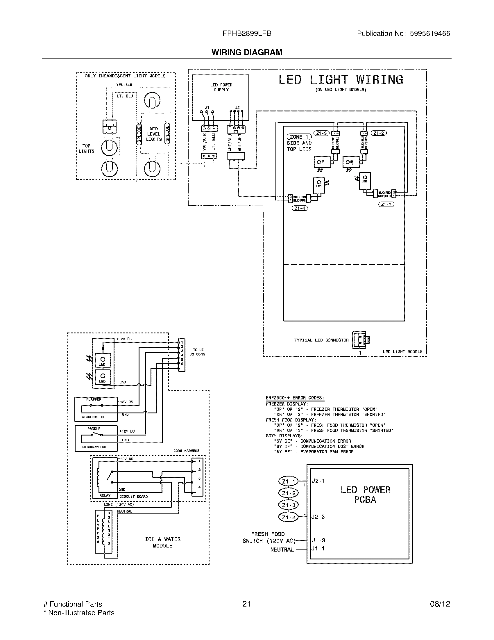 19 - WIRING DIAGRAM