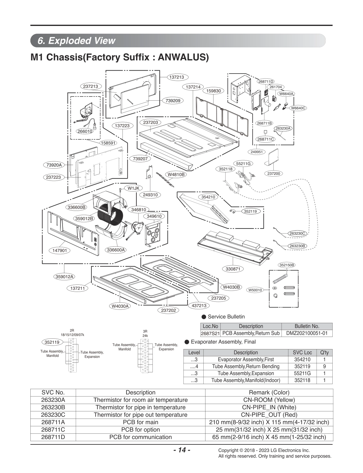 DIAGRAM 1