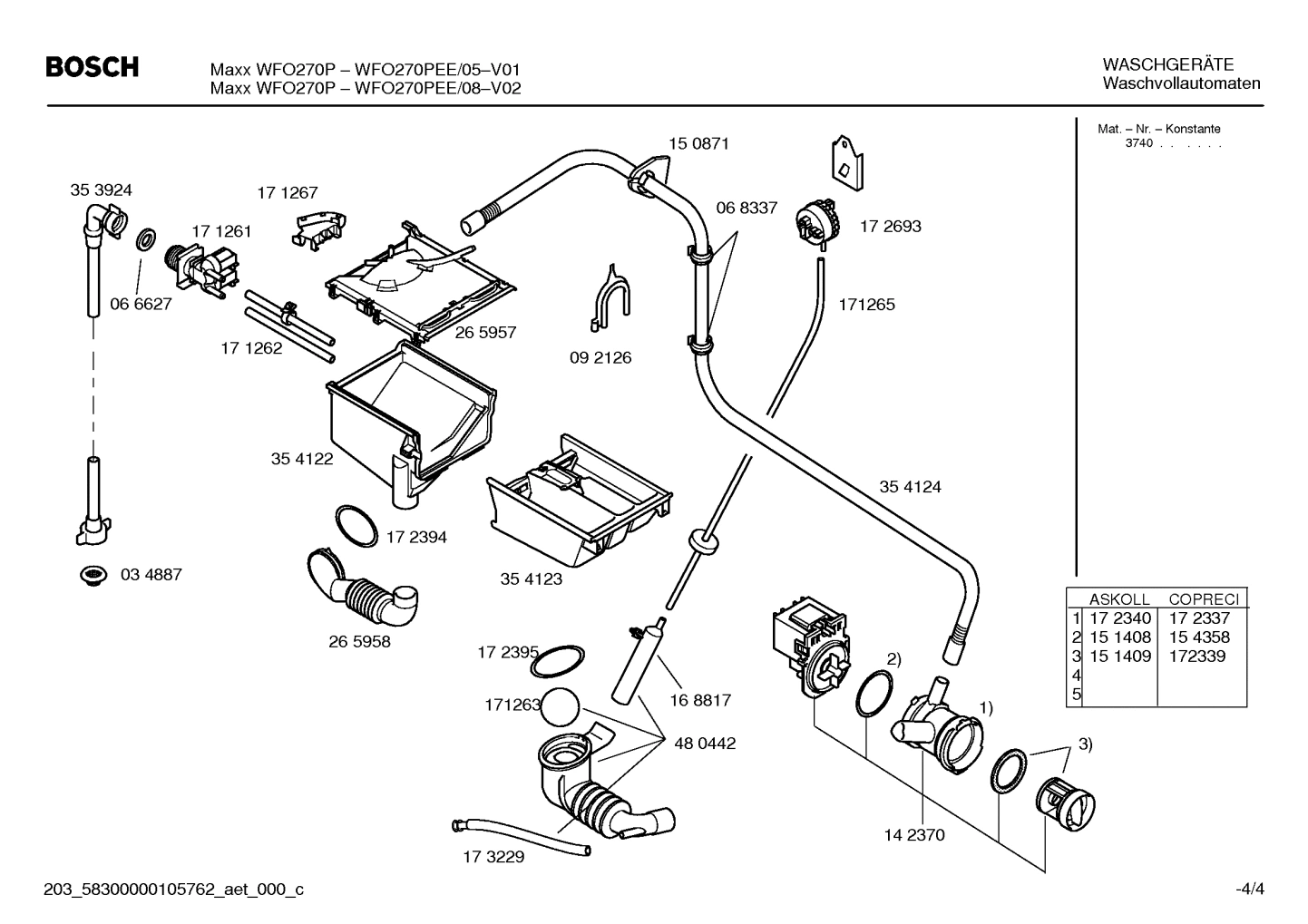 Diagram 4