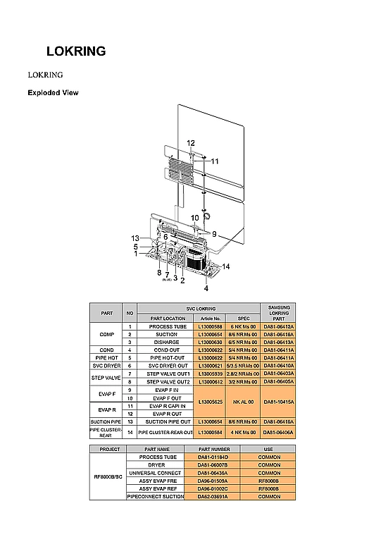 LOKRING PARTS