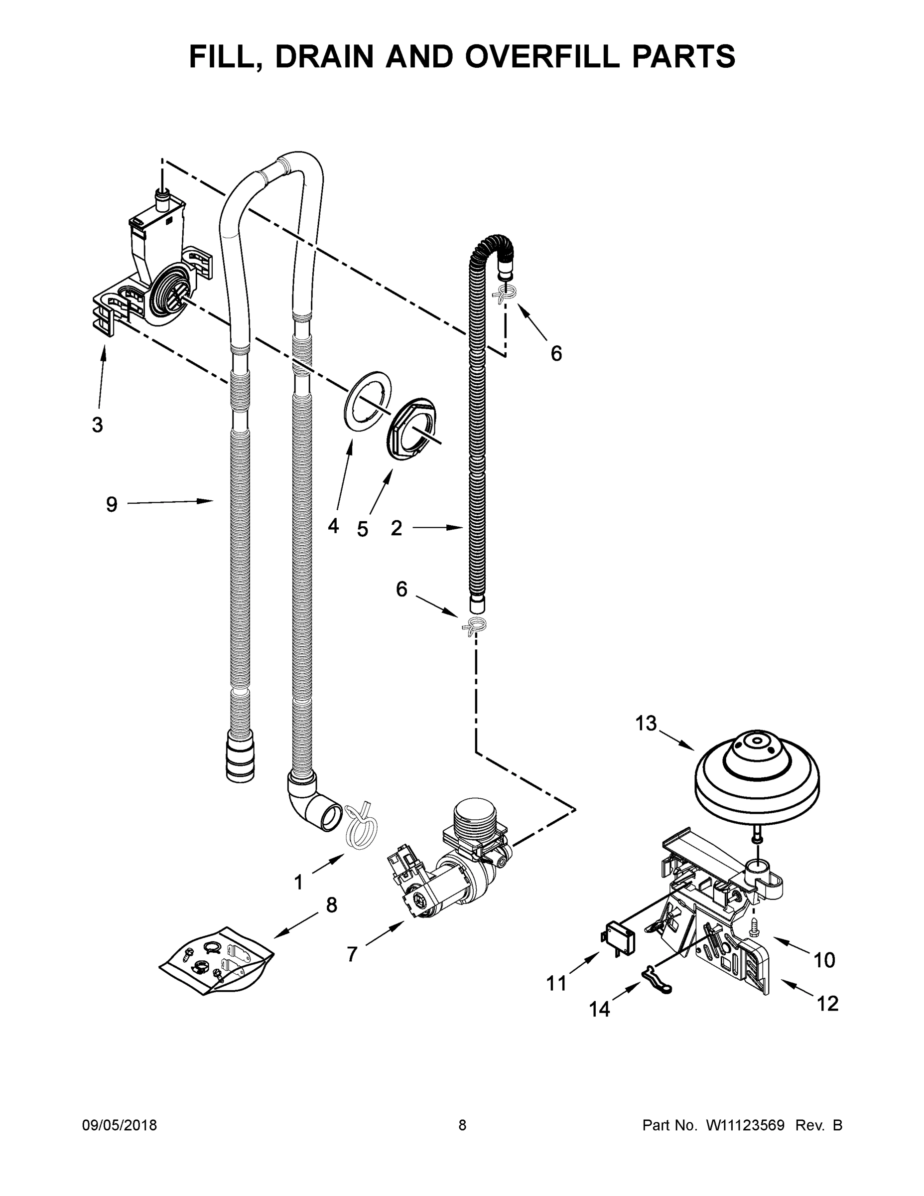 05 - FILL, DRAIN AND OVERFILL PARTS