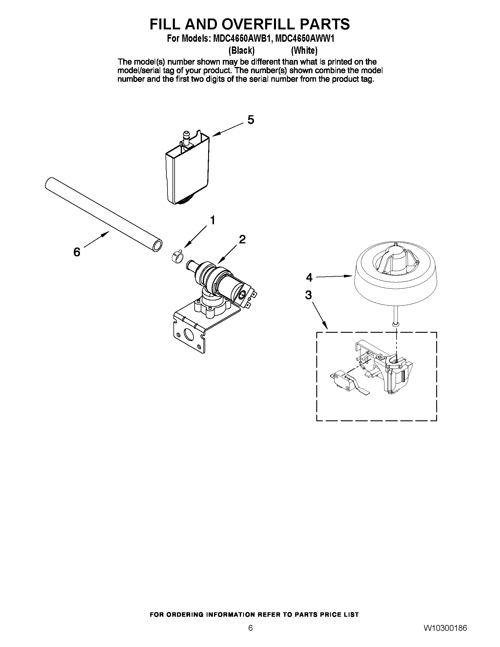 06 - FILL AND OVERFILL PARTS