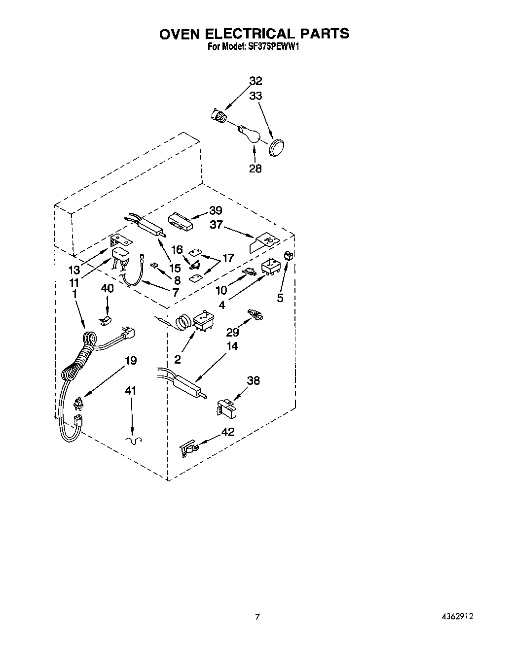 05 - OVEN ELECTRICAL