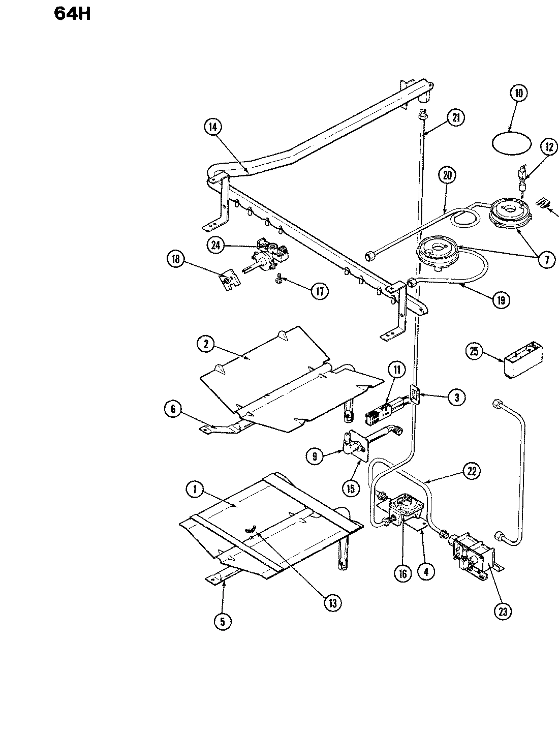 03 - GAS CONTROLS