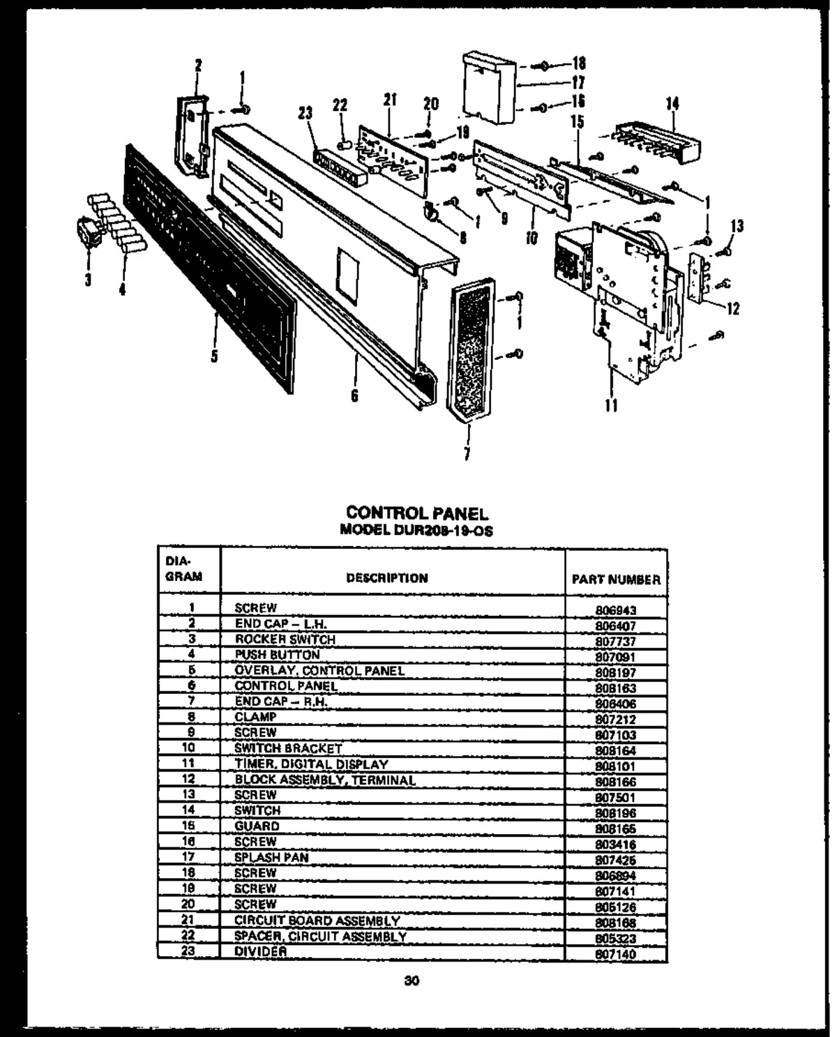 01 - CONTROL PANEL