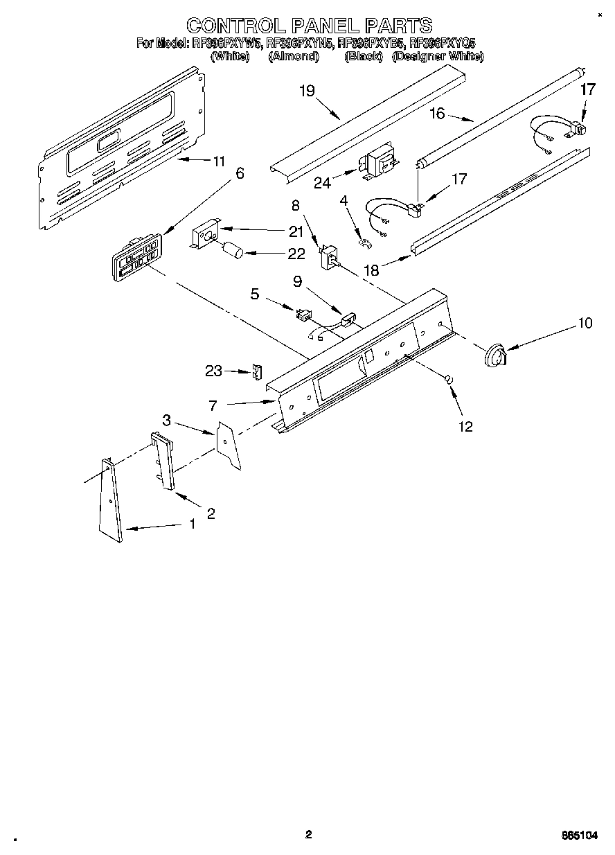 02 - CONTROL PANEL