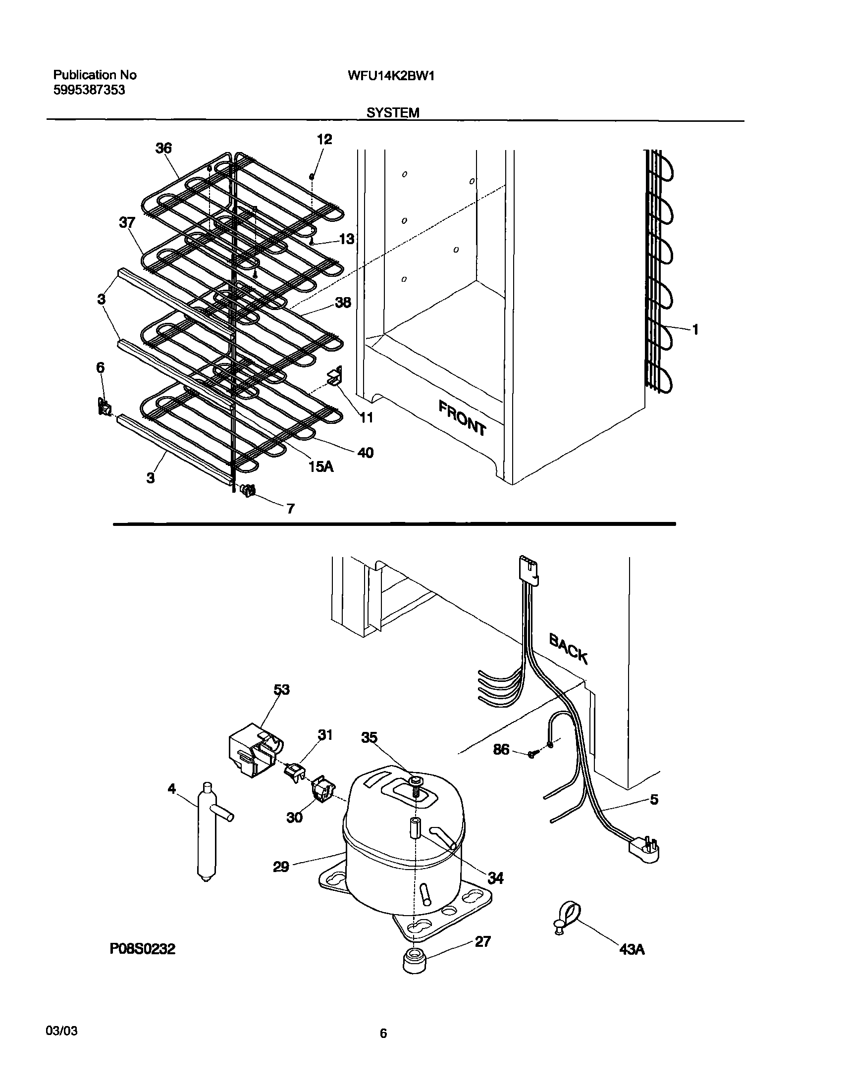 07 - SYSTEM
