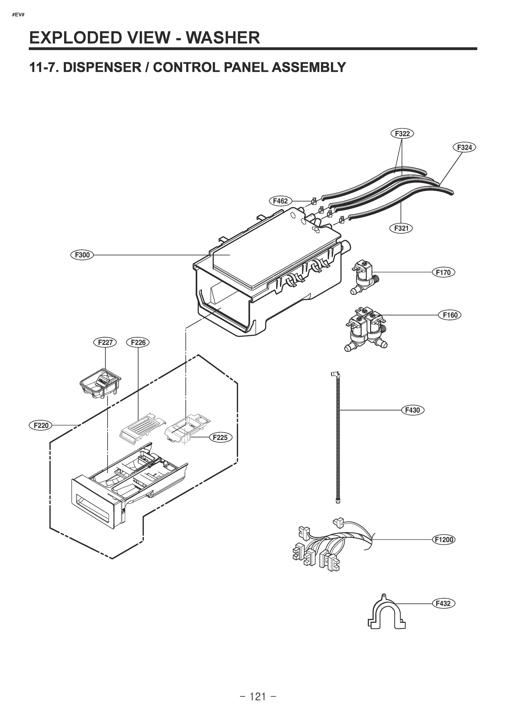 DIAGRAM 7