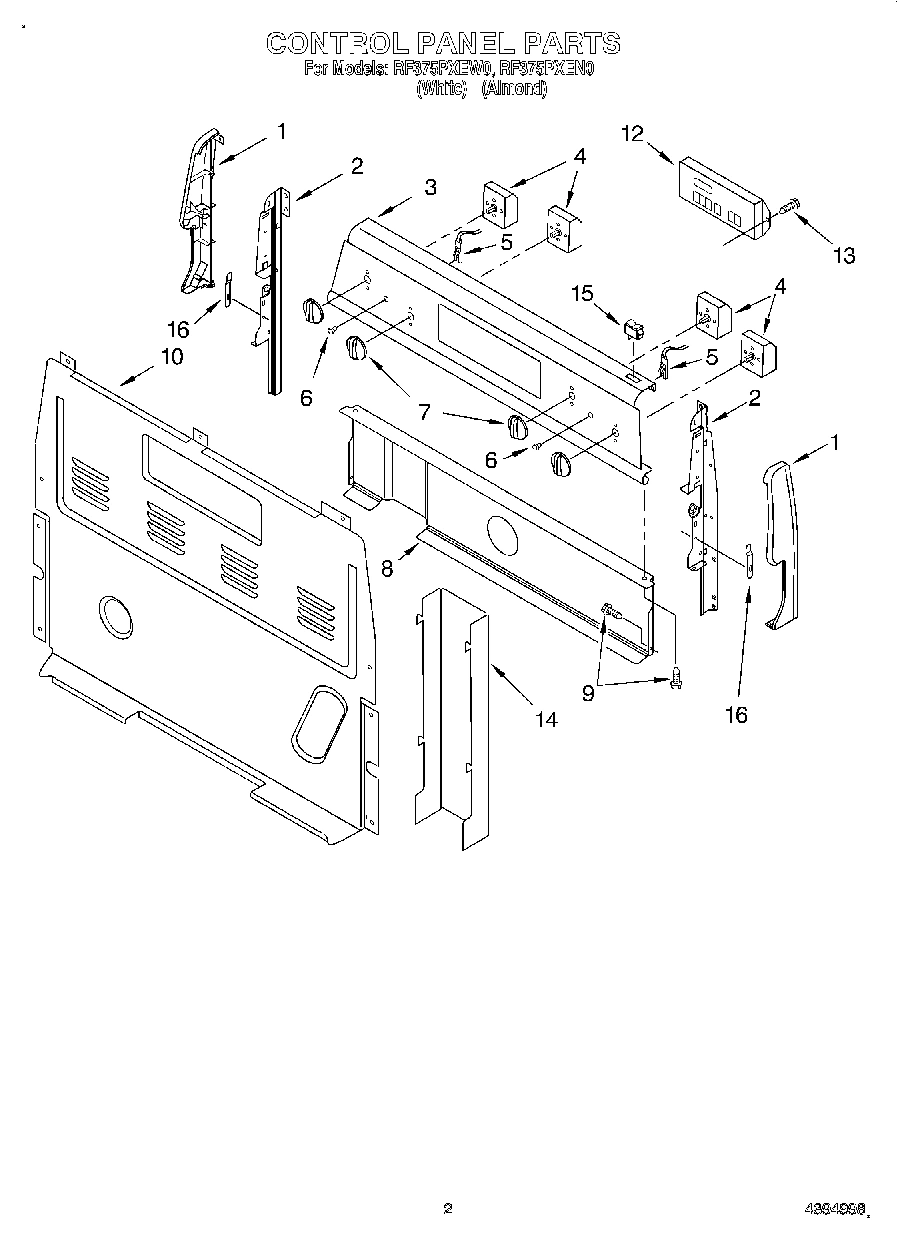 02 - CONTROL PANEL