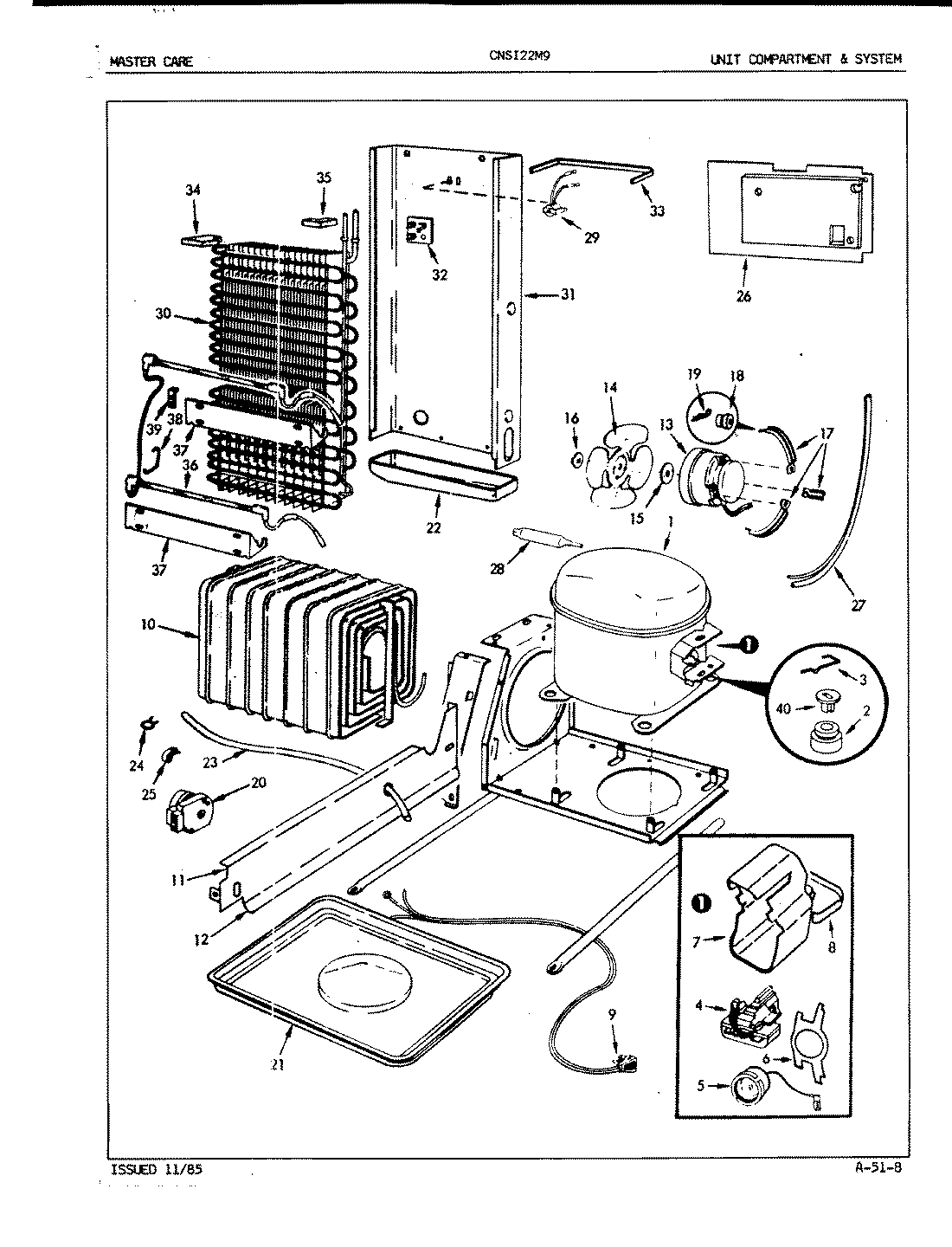 05 - UNIT COMPARTMENT & SYSTEM