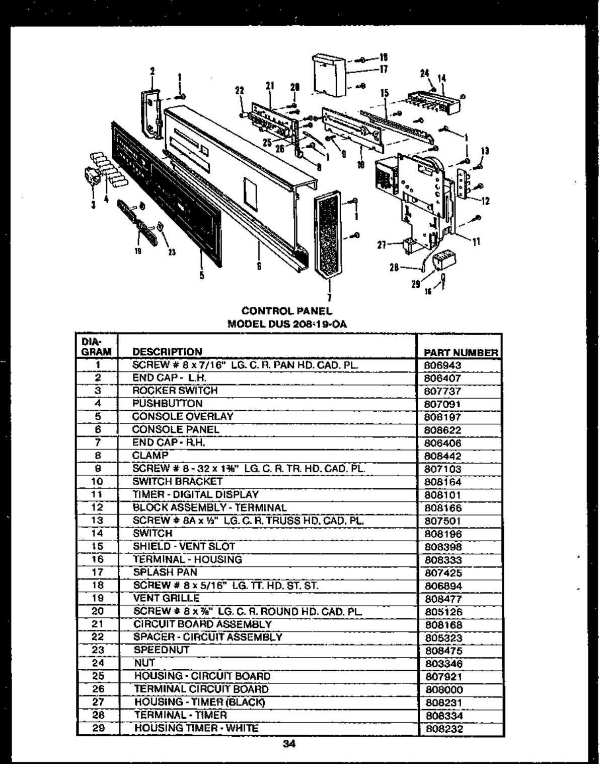 01 - CONTROL PANEL