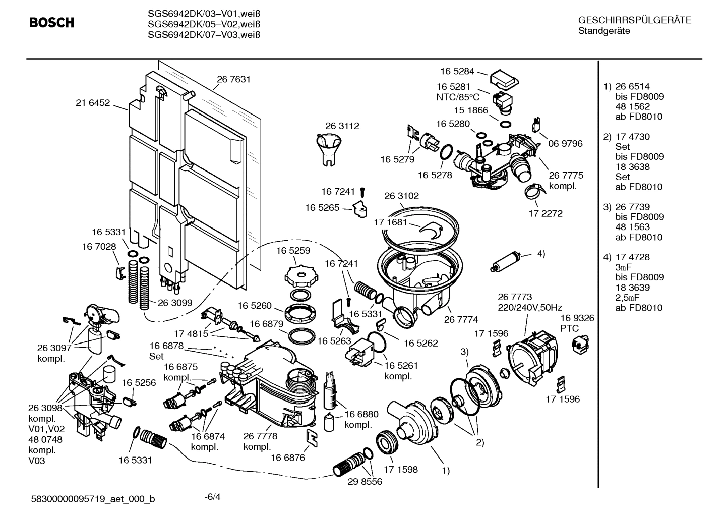 Diagram 4