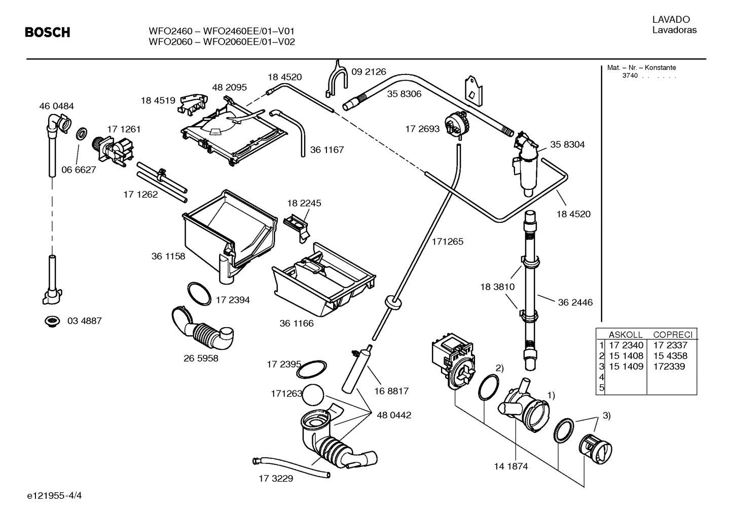 Diagram 4