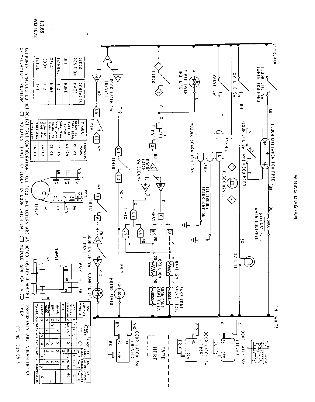 10 - SECTION