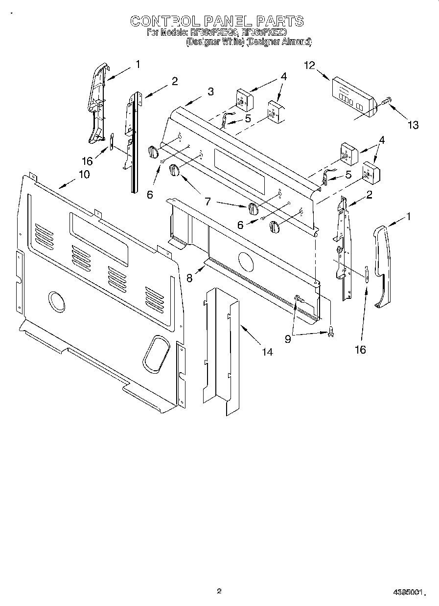 02 - CONTROL PANEL