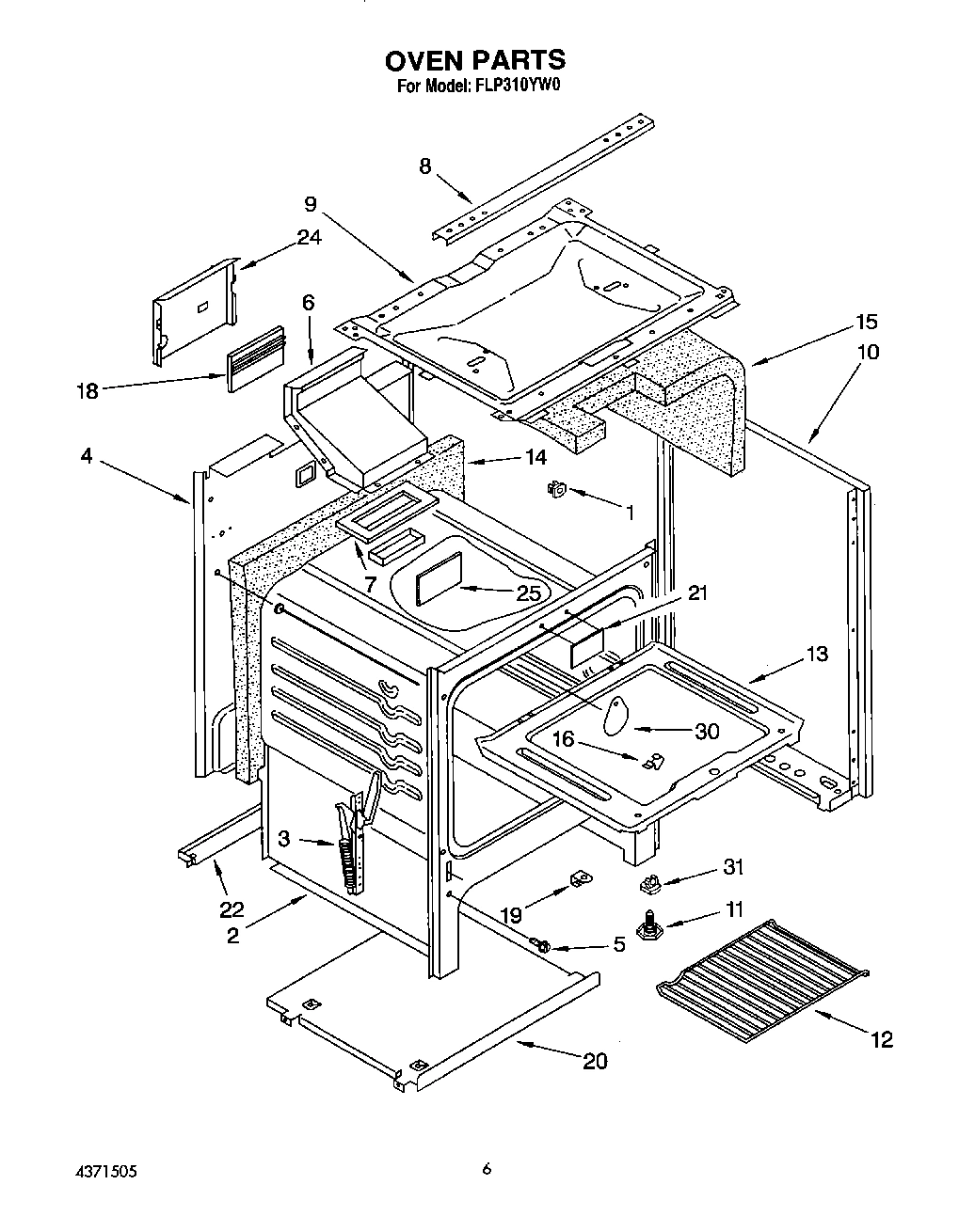 05 - OVEN