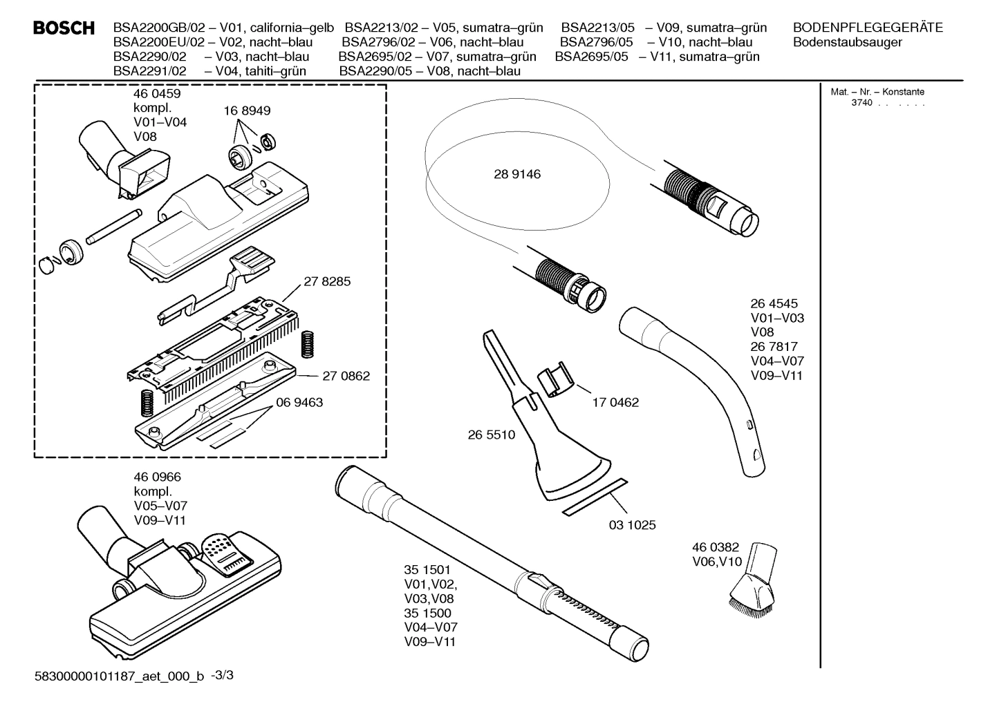 Diagram 3