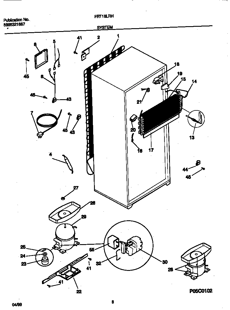 05 - SYSTEM