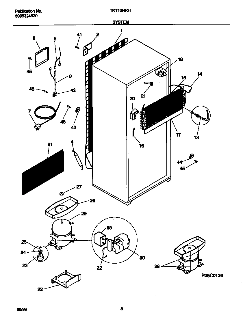 05 - SYSTEM