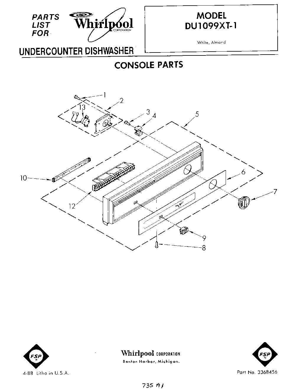 01 - CONSOLE