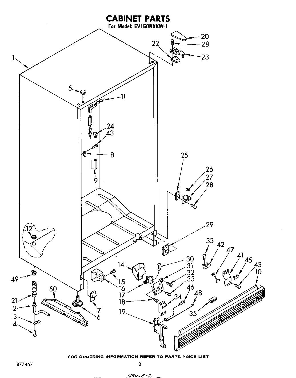 02 - CABINET
