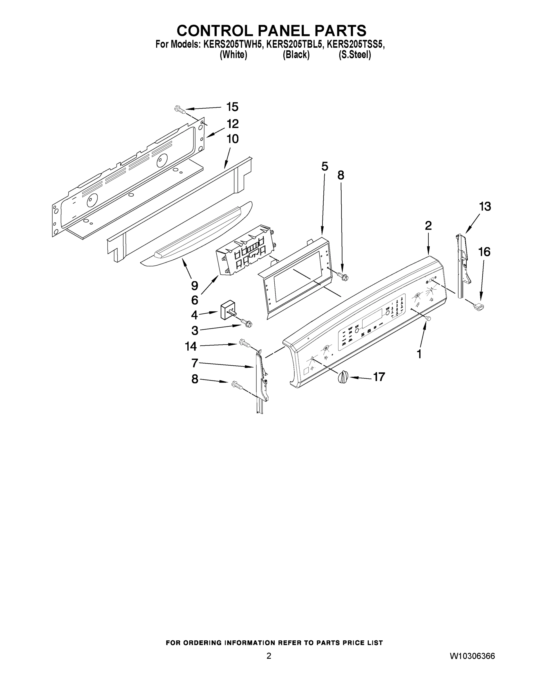 02 - CONTROL PANEL PARTS