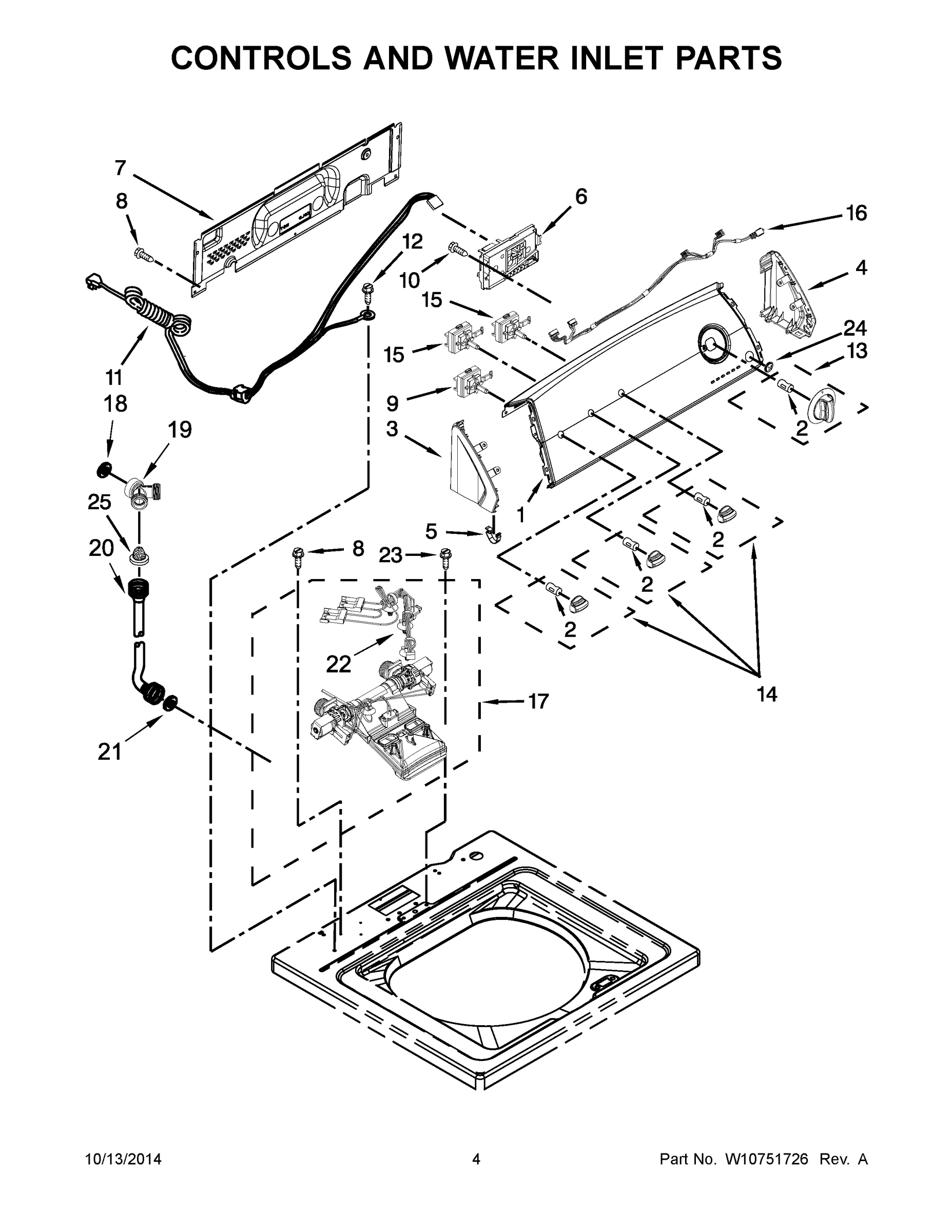 03 - CONTROLS AND WATER INLET PARTS