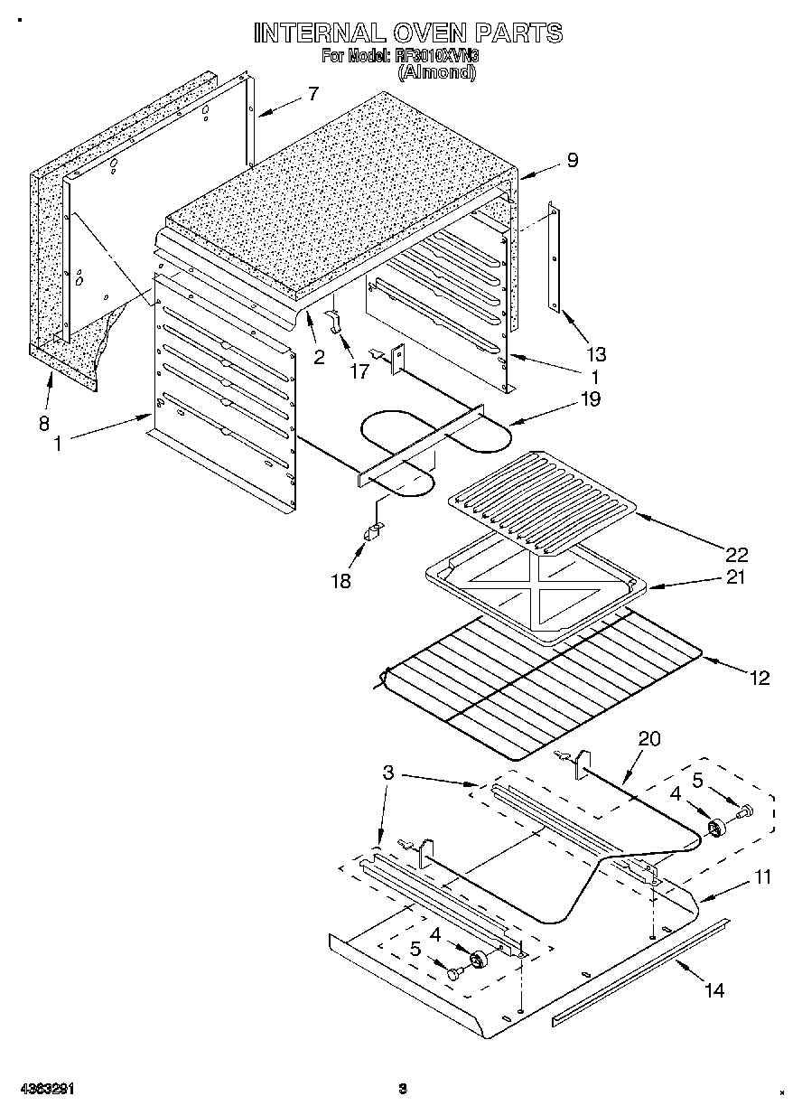 02 - INTERNAL