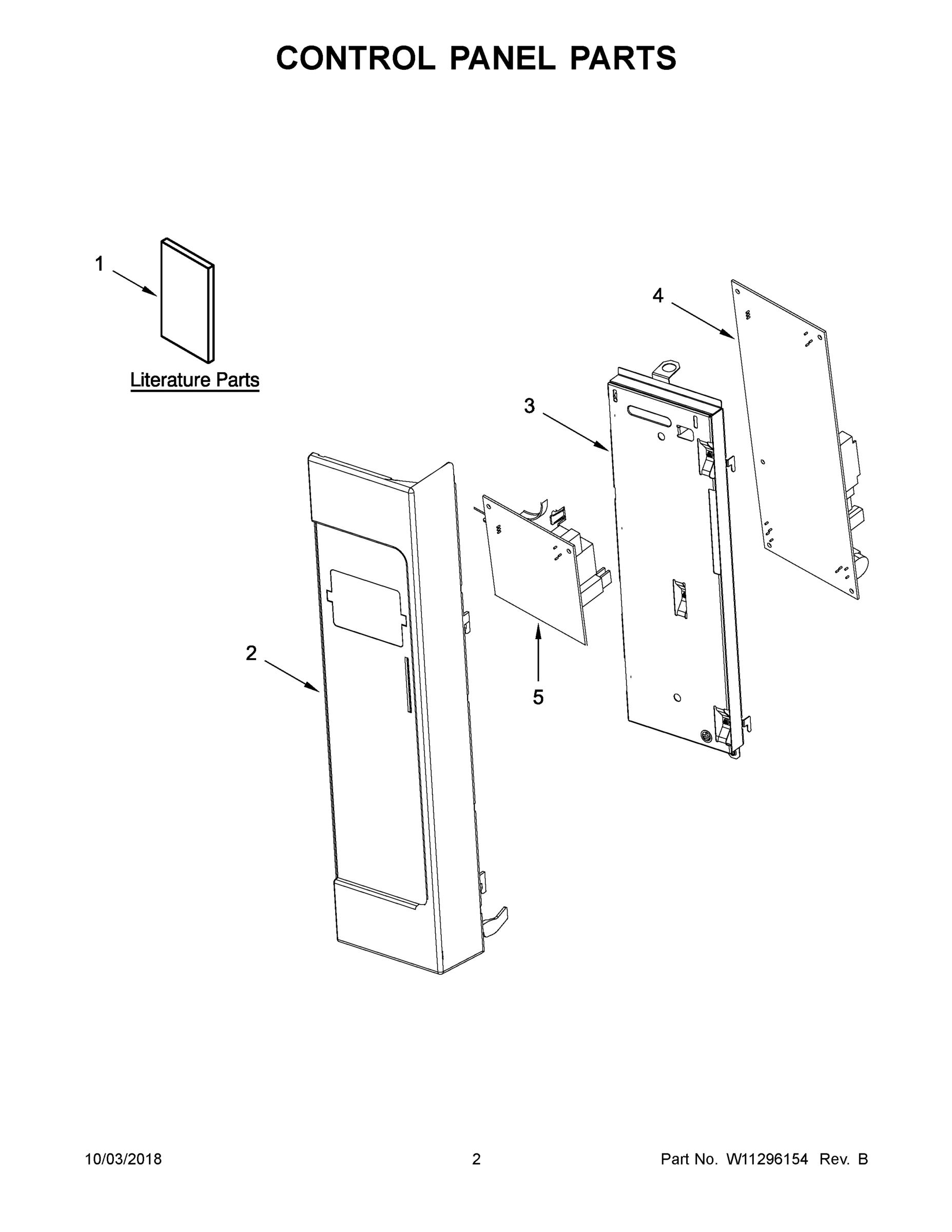 02 - CONTROL PANEL PARTS