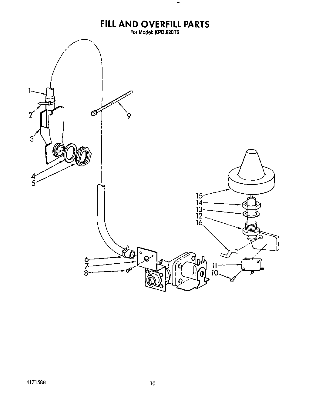08 - FILL AND OVERFILL