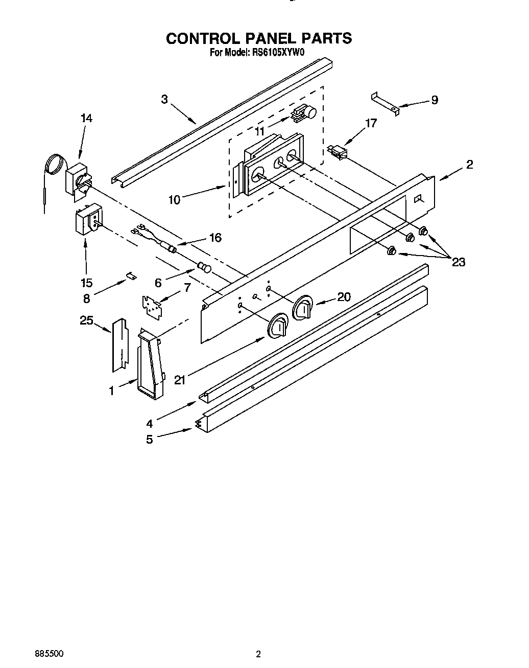 02 - CONTROL PANEL