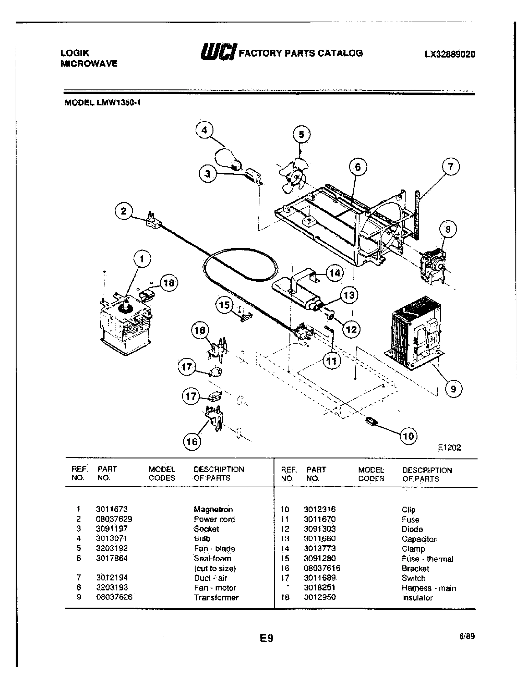 05 - SYSTEM