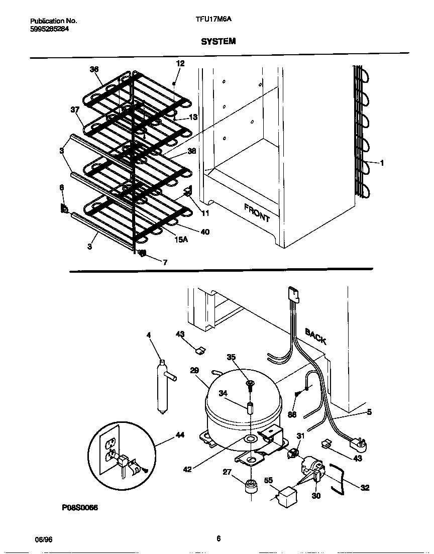 04 - SYSTEM