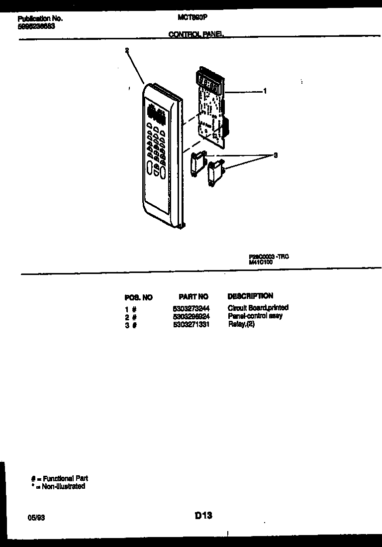 02 - CONTROL PANEL