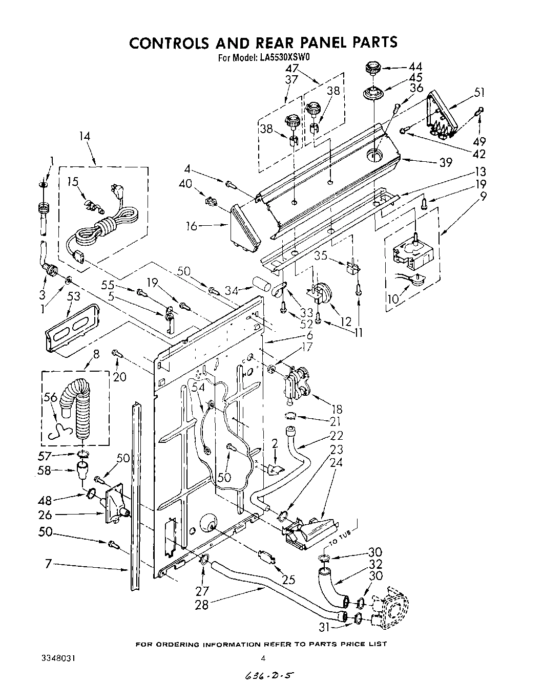 03 - CONTROLS AND REAR PANEL