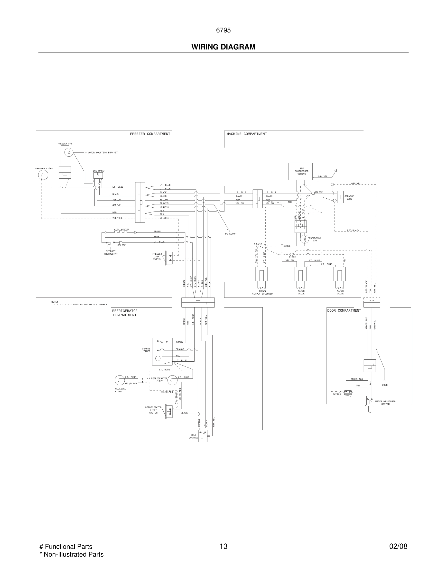 13 - WIRING DIAGRAM