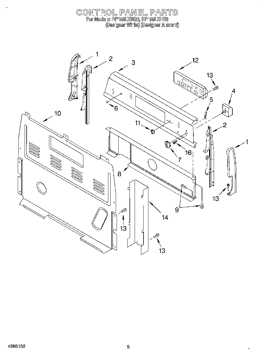 04 - CONTROL PANEL